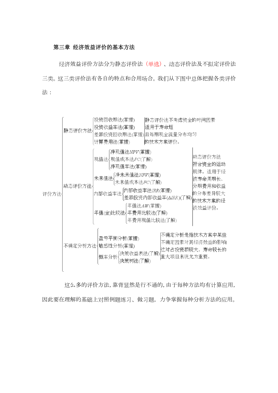 2023年经济效益评价的基本方法_第1页