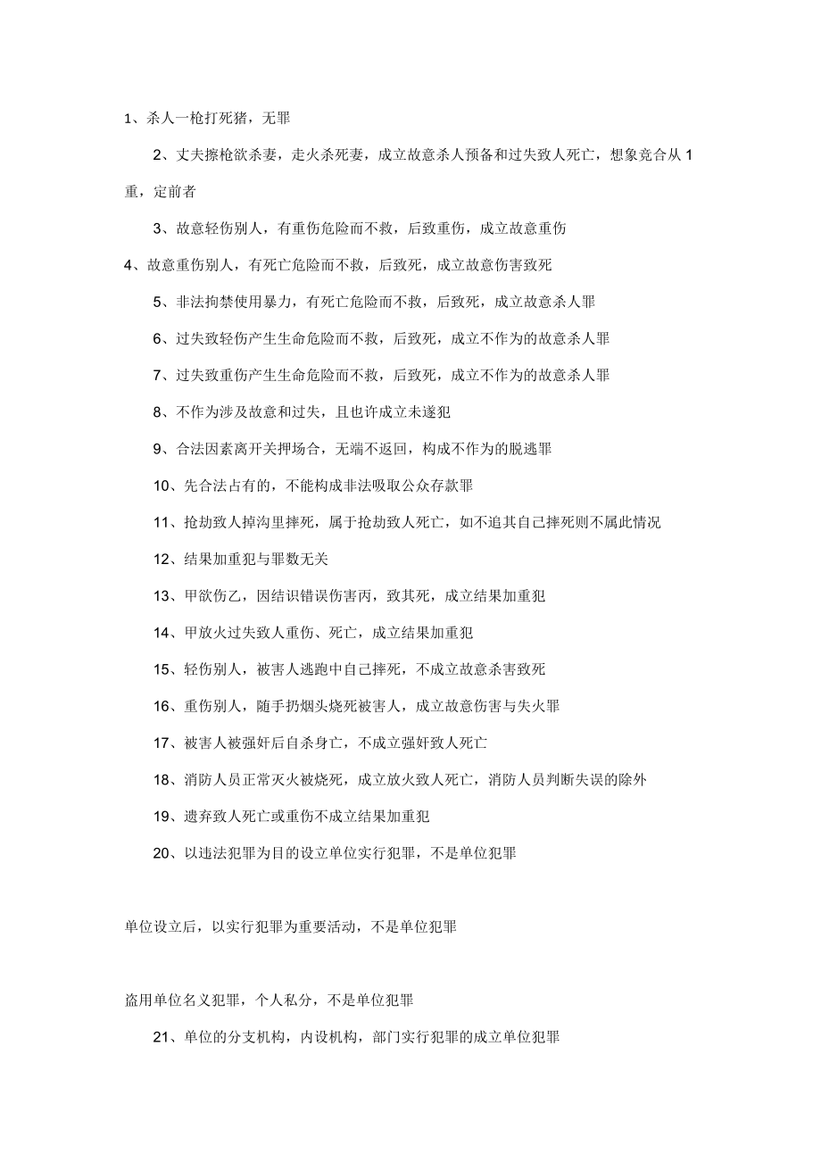 2023年关于刑法的287个司法考试重要考点_第1页