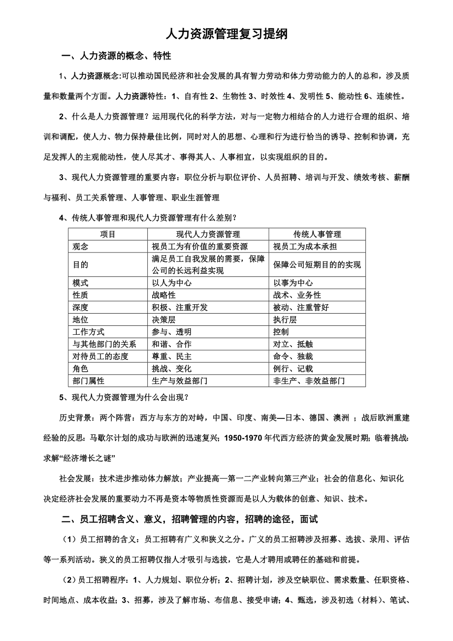 2023年人力资源管理岗位资格考试提纲及答案_第1页