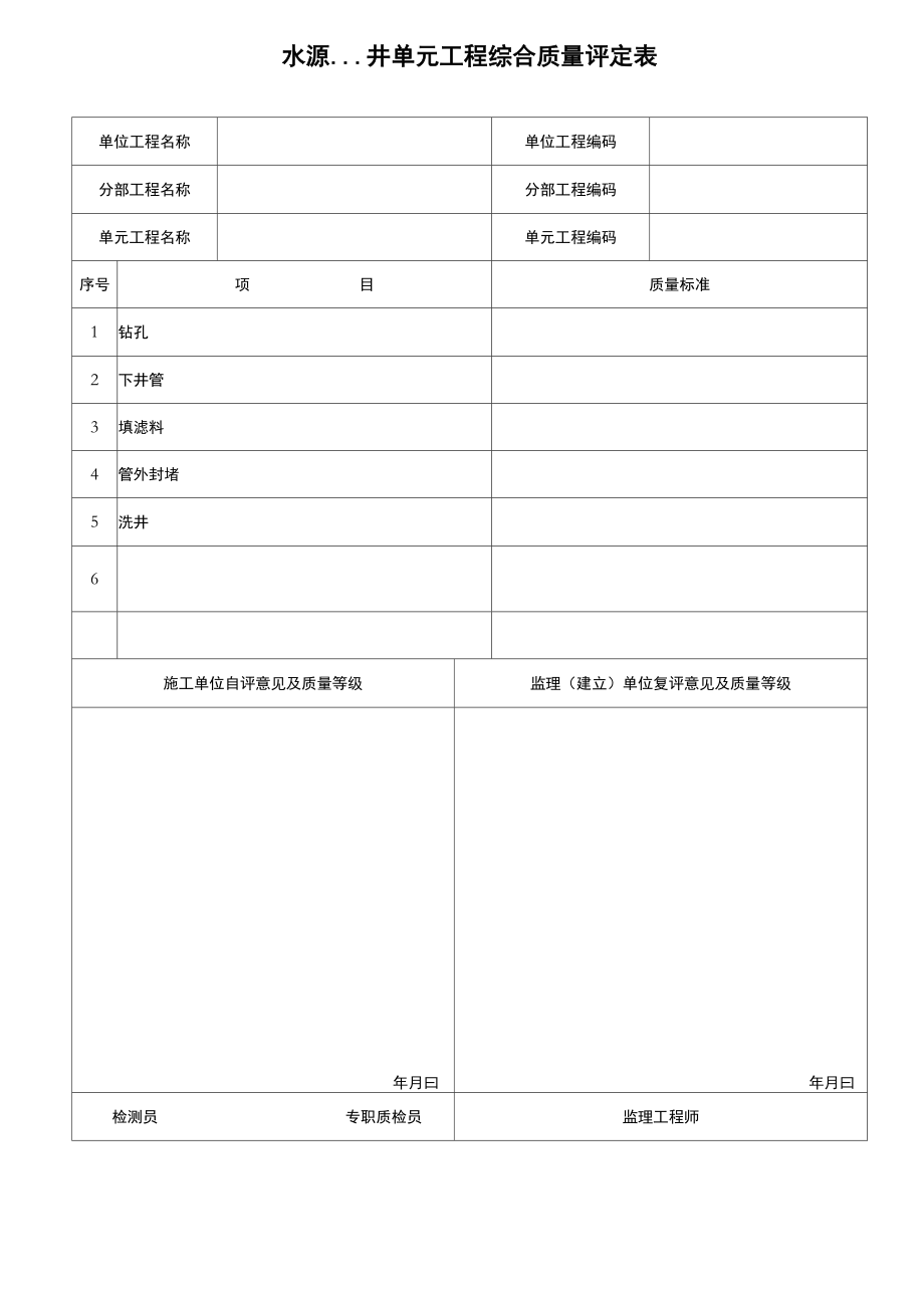 非常好的打井评定表_第1页