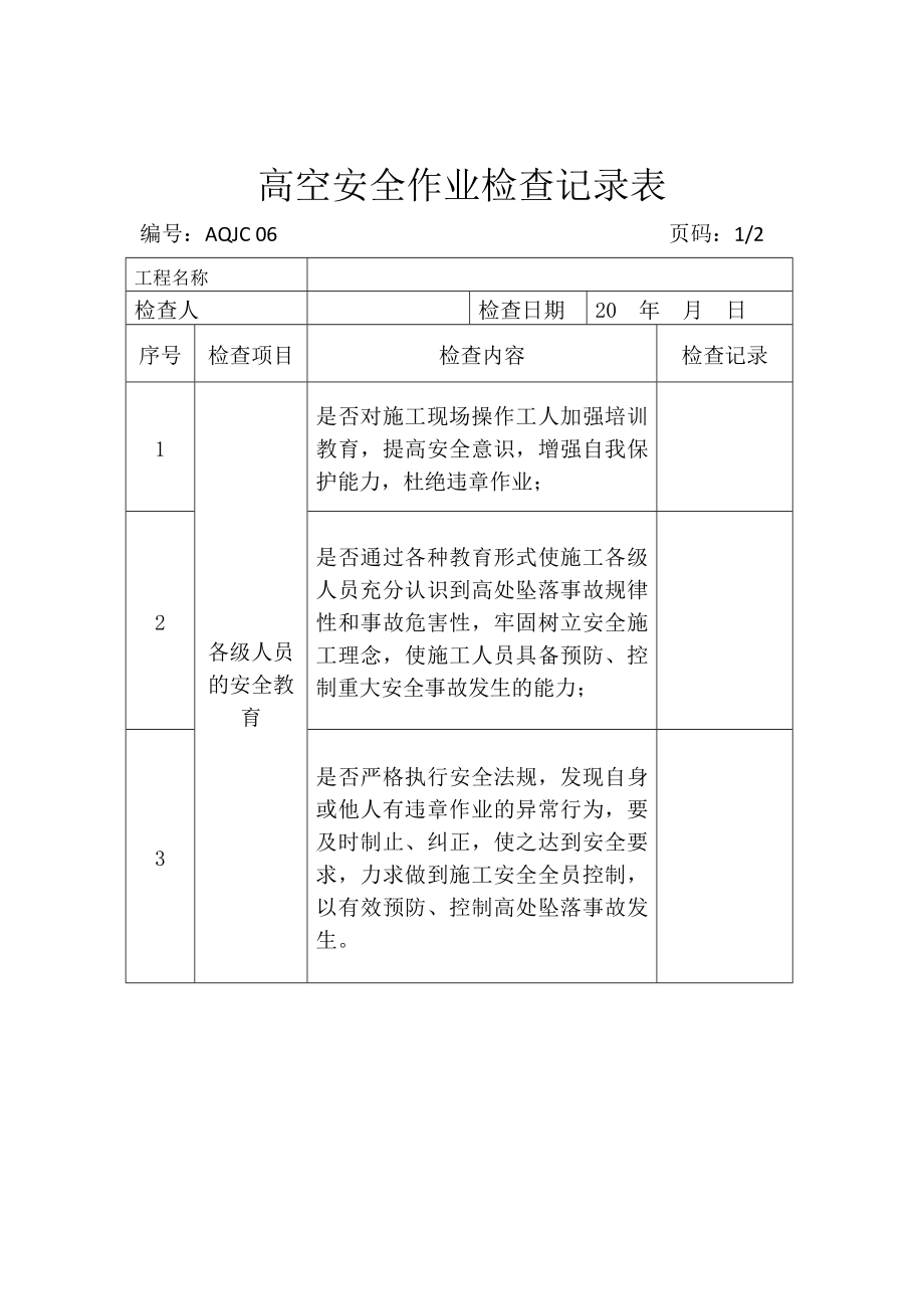 安全作业检查记录表_第1页