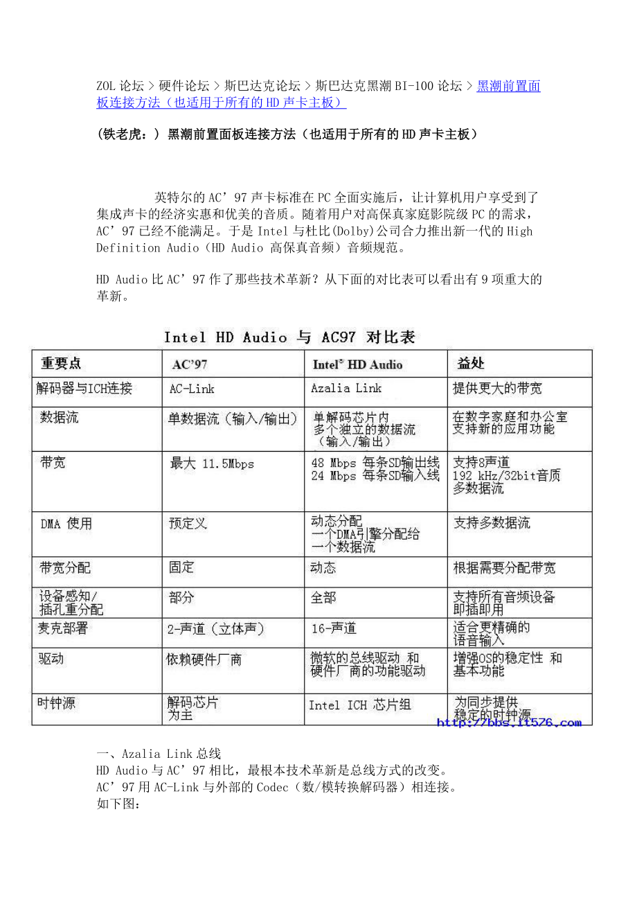 HD声卡主板前置面板音频接口连接方法_第1页