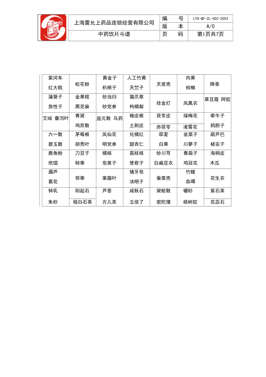 中药饮片斗谱_第1页
