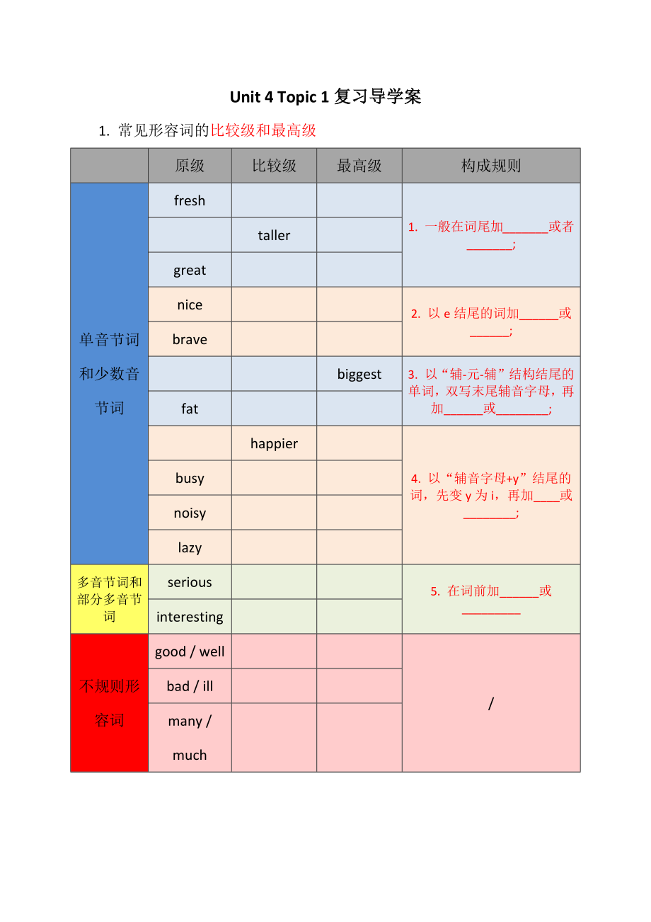 仁爱八U4T1_第1页