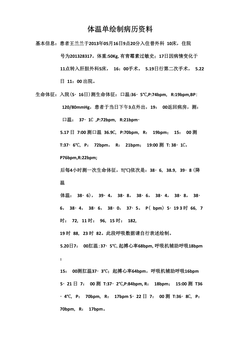 体温单绘制资料_第1页