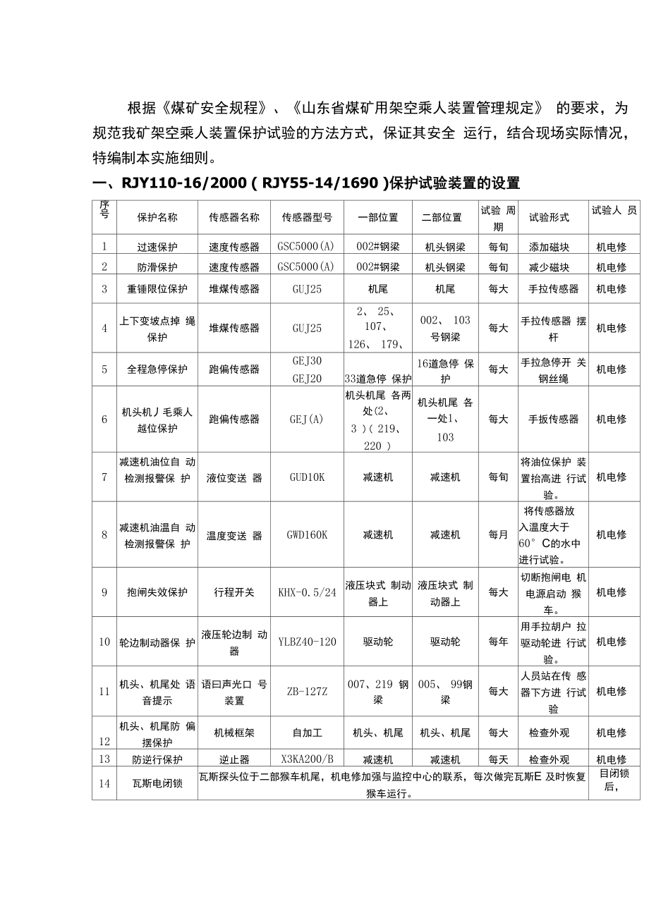 架空乘人装置保护试验实施细则_第1页
