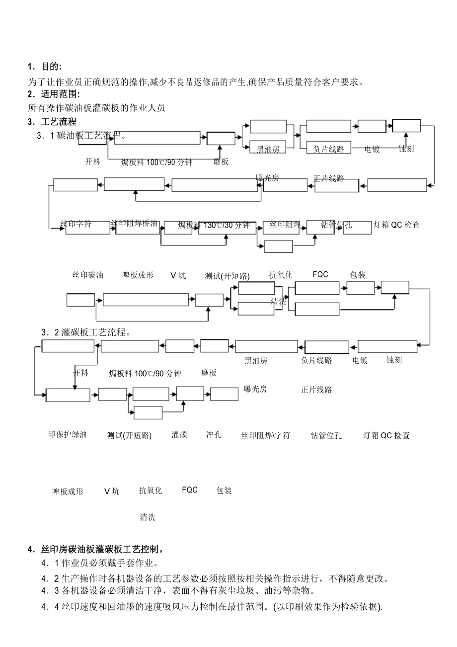 PCB印制线路板碳油灌碳作业指导书_第1页