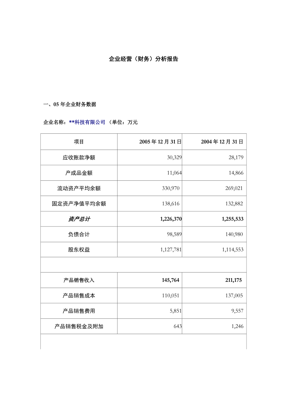 企业财务分析报告_第1页