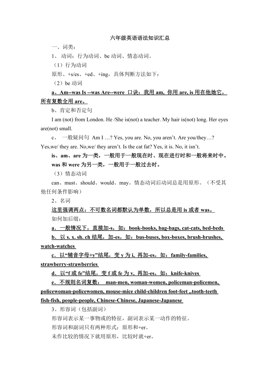 六年级英语语法知识汇总(1)_第1页