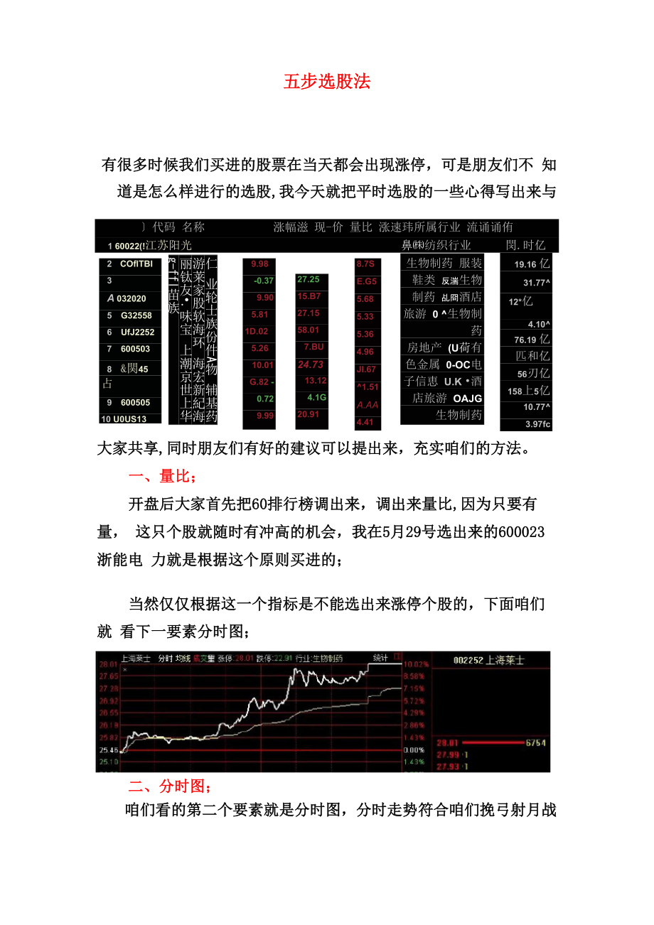 集合竞价五步选股法】_第1页