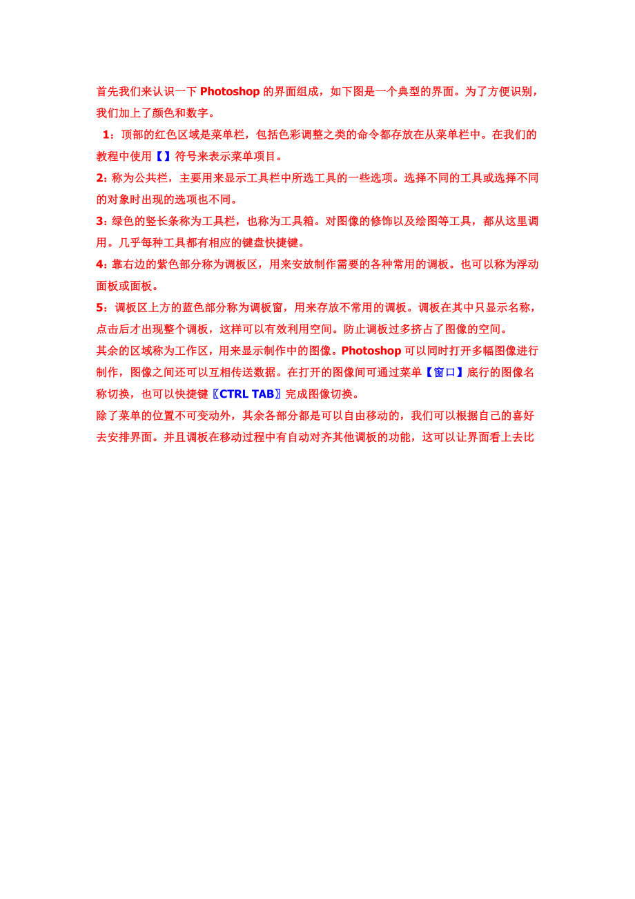 Photoshop的基本操作方式-界面概览_第1页