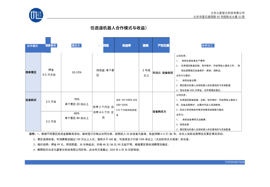 任逍遥机器人合作方案_第1页