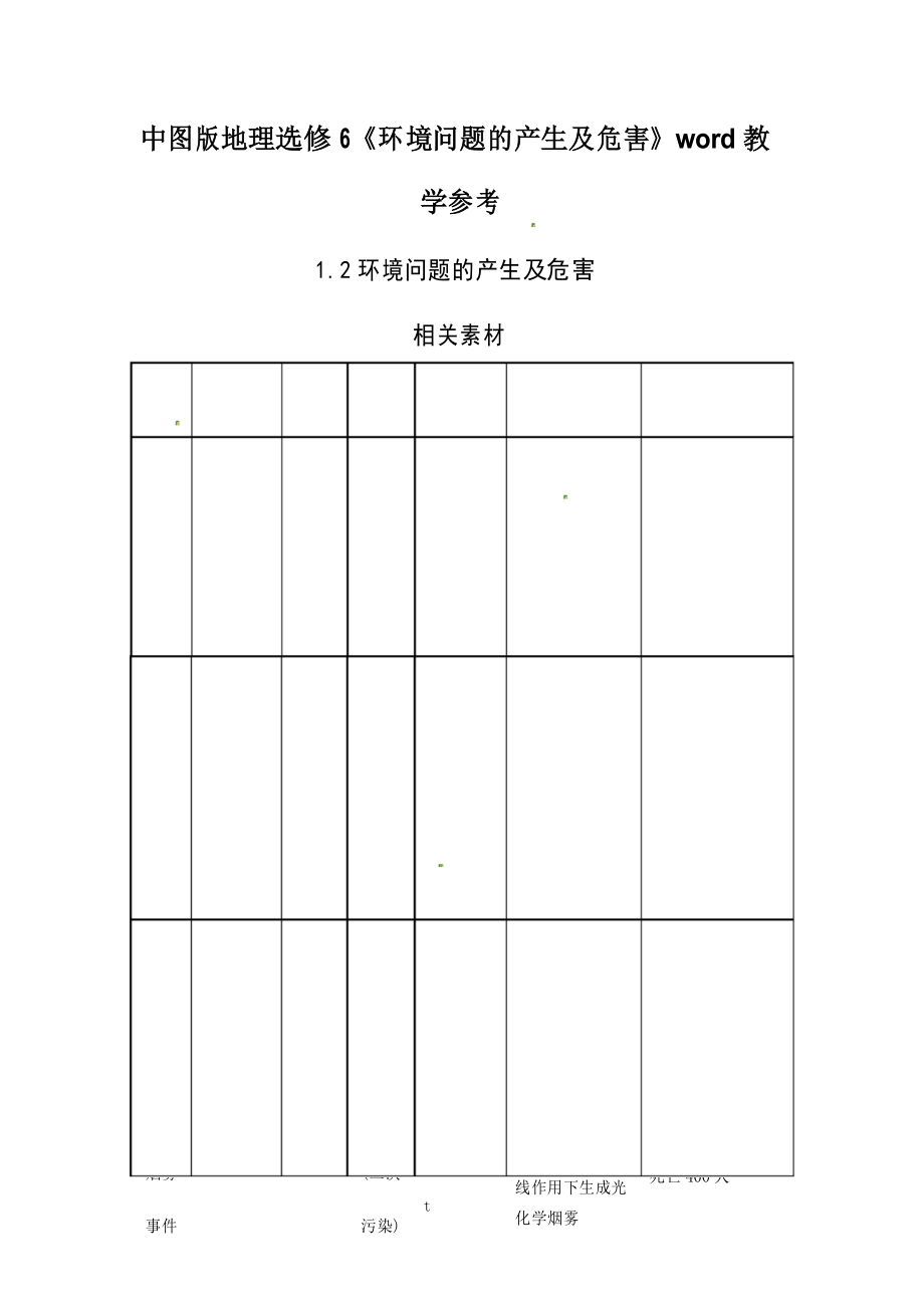 中图版地理选修6《环境问题的产生及危害》word教学参考_第1页