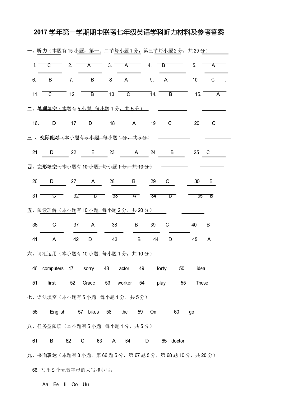 七年级英语听力材料及参考答案_第1页