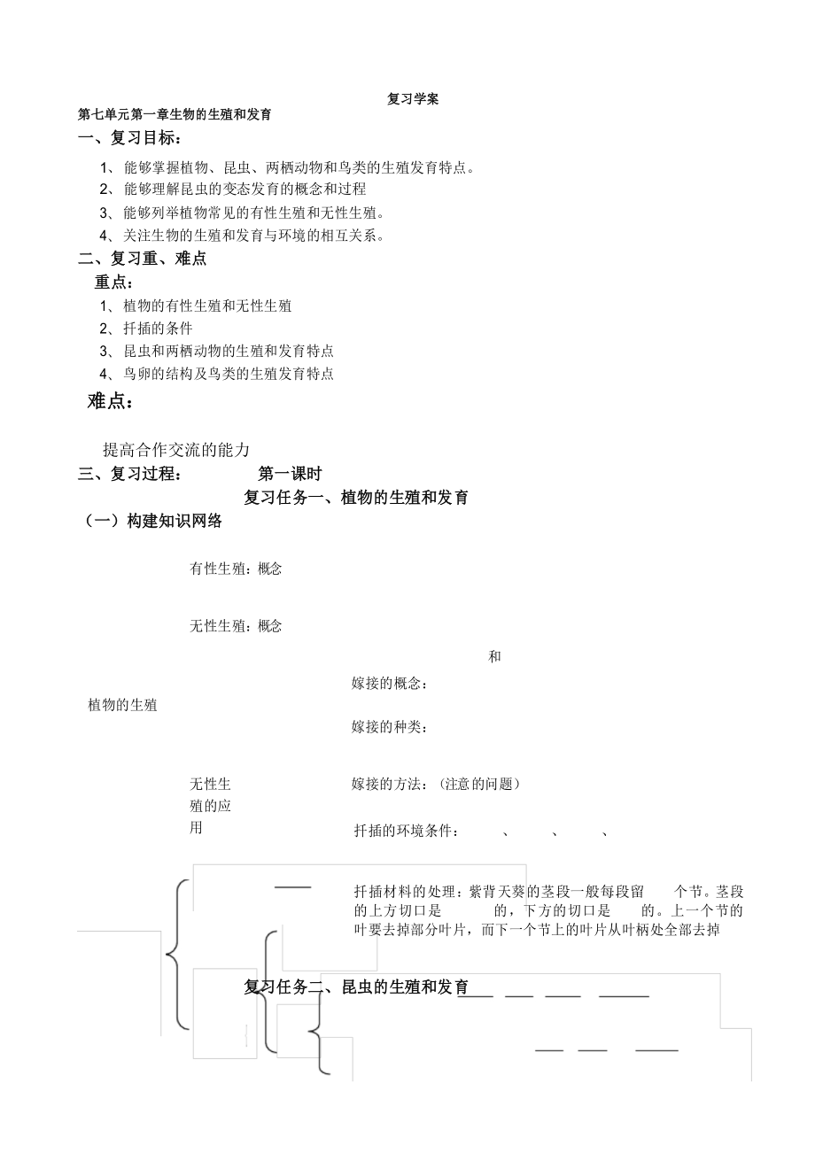 初中八年级生物下册生物八下第一章复习教案_第1页