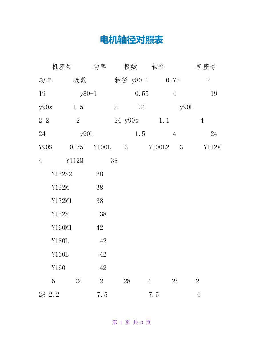 电机轴径对照表_第1页