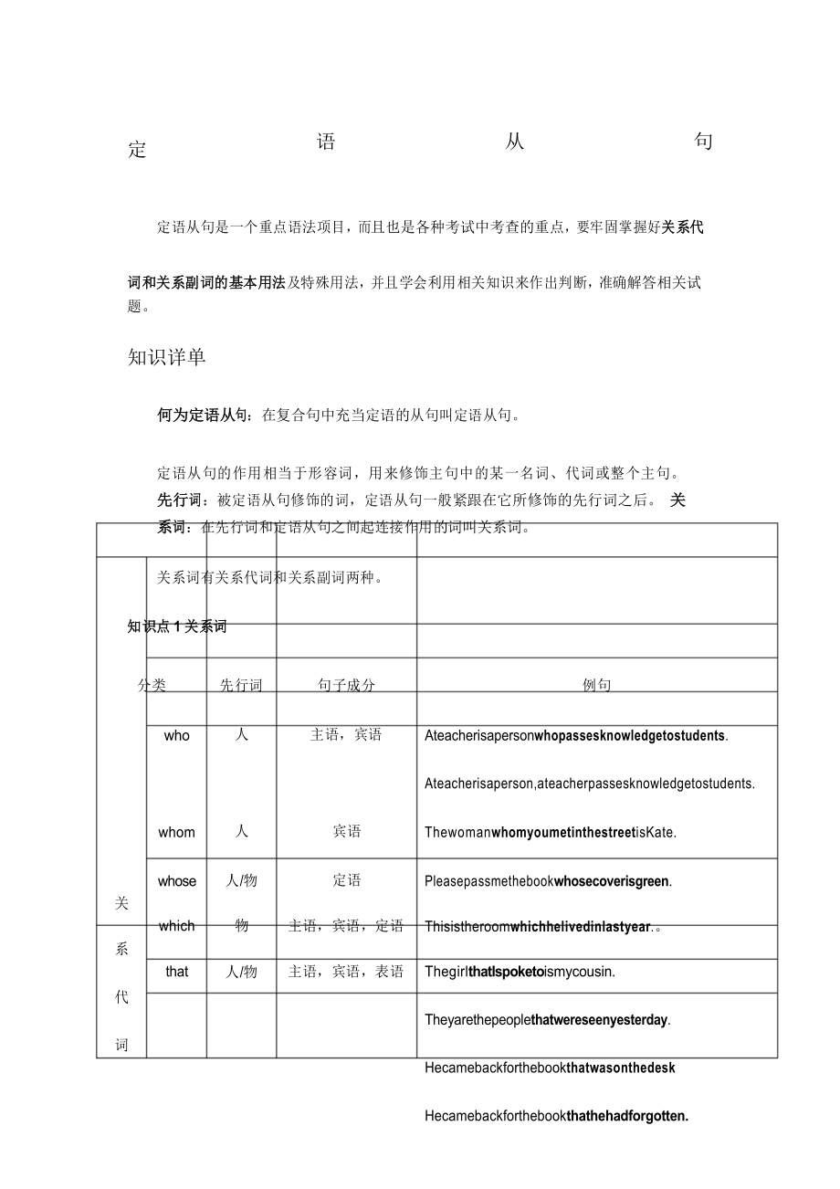 初中定语从句详细讲解_第1页