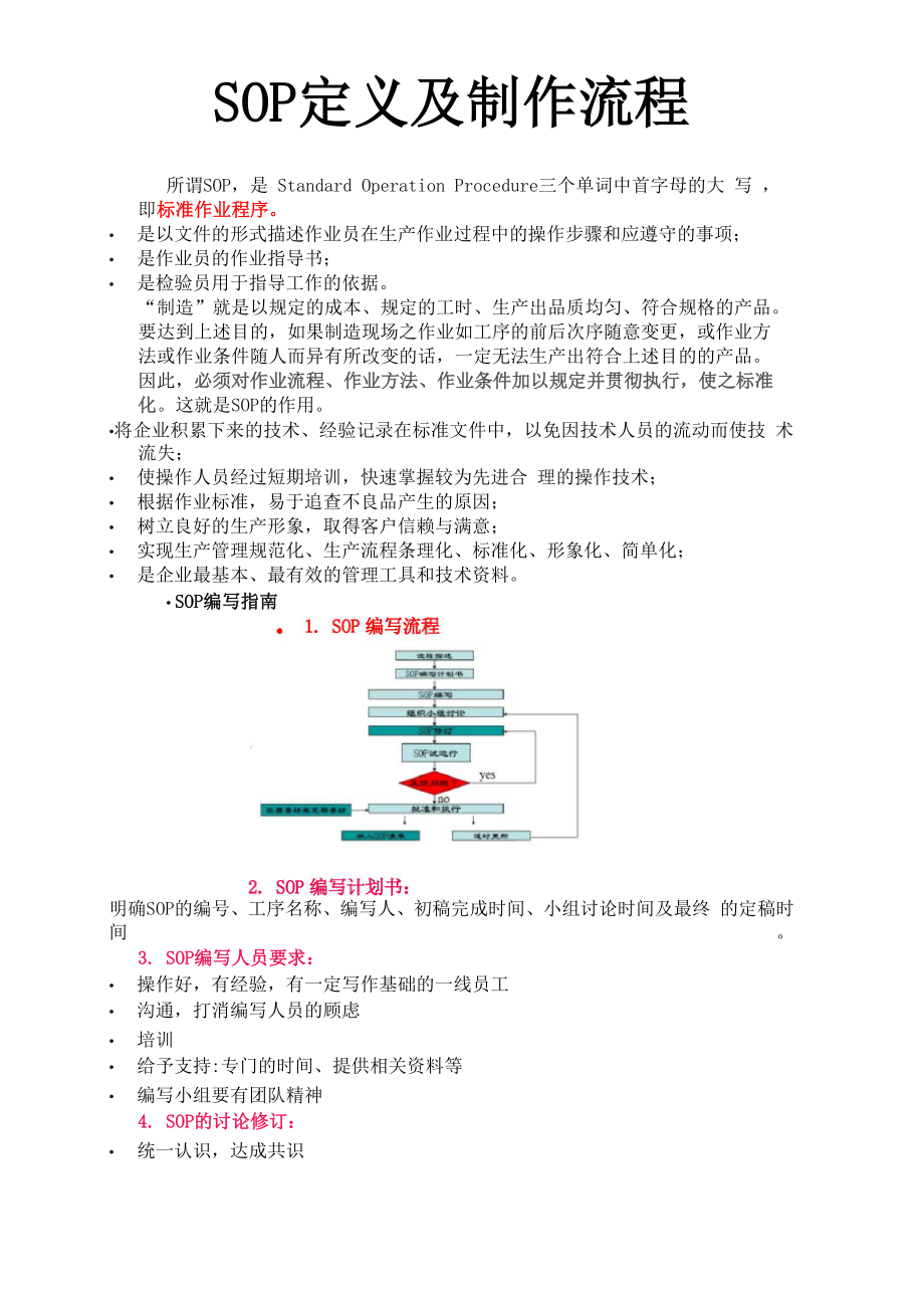 SOP定义及制作流程_第1页