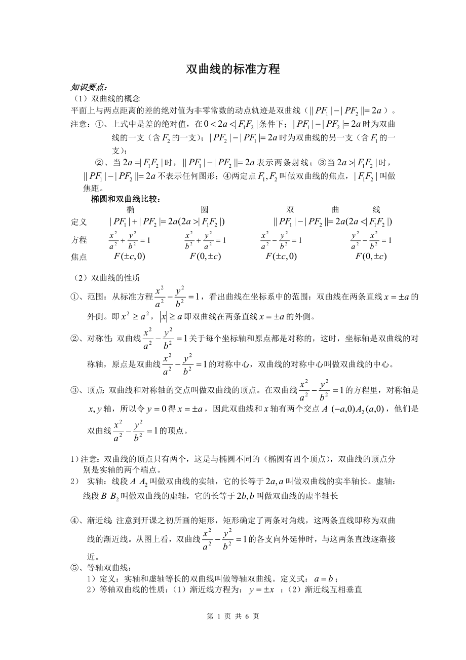 双曲线经典内容_第1页