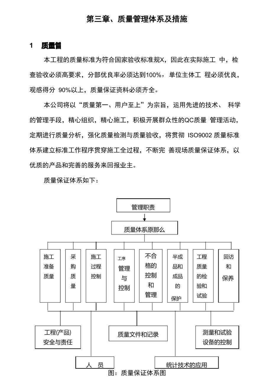 三、质量管理体系及措施_第1页