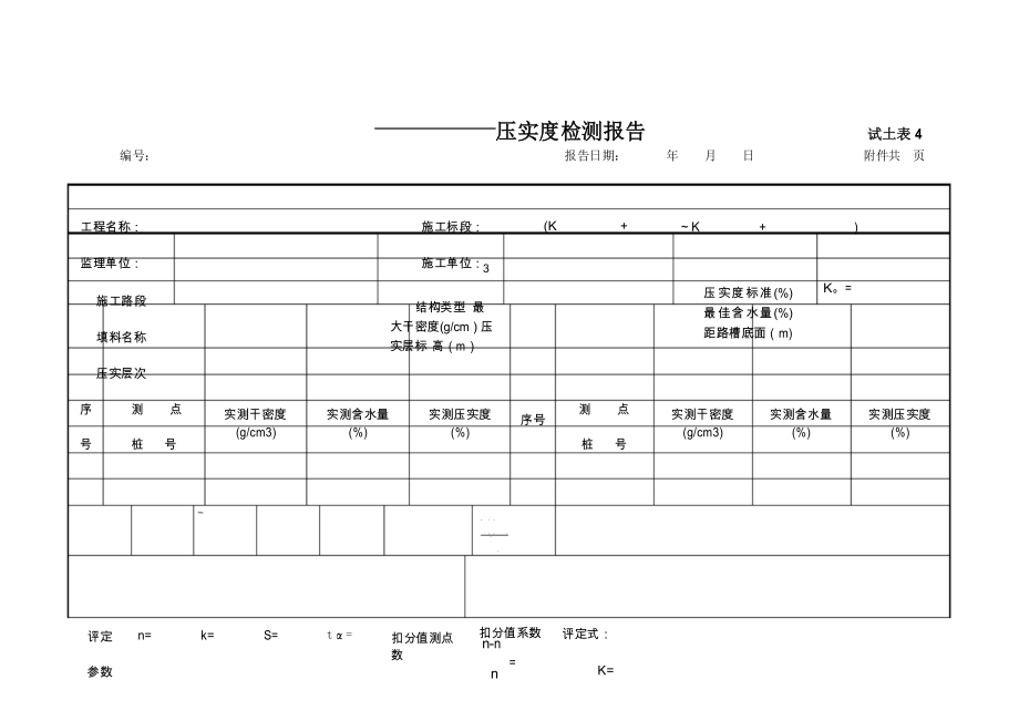 土压实度检测报告 试土表3-5_第1页