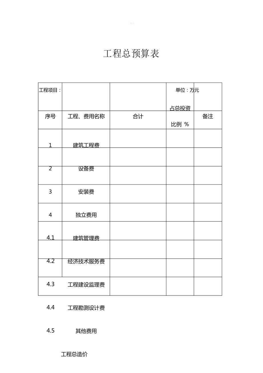 安全饮水工程预算简介_第1页