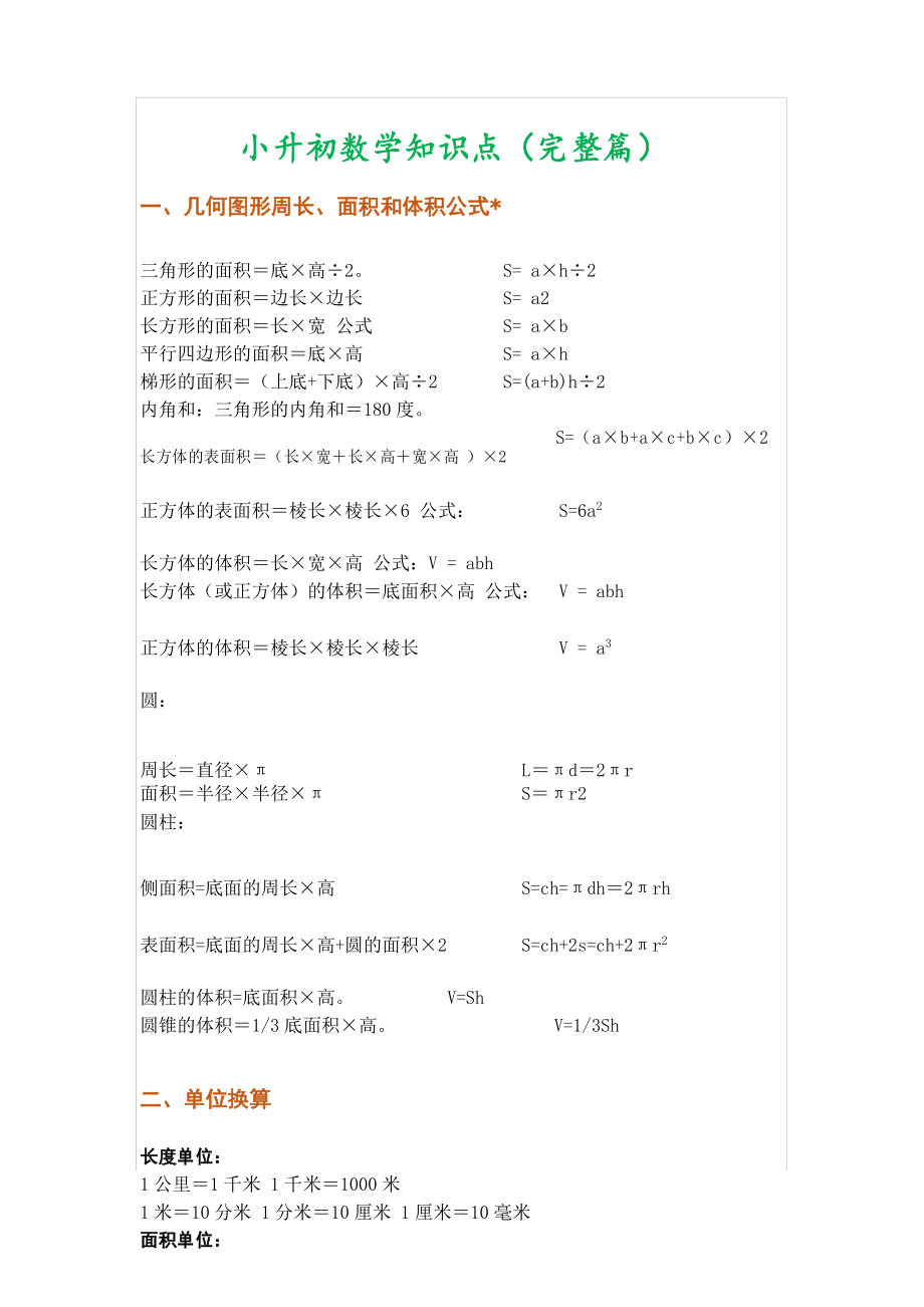 小升初数学知识点大全含公式_第1页