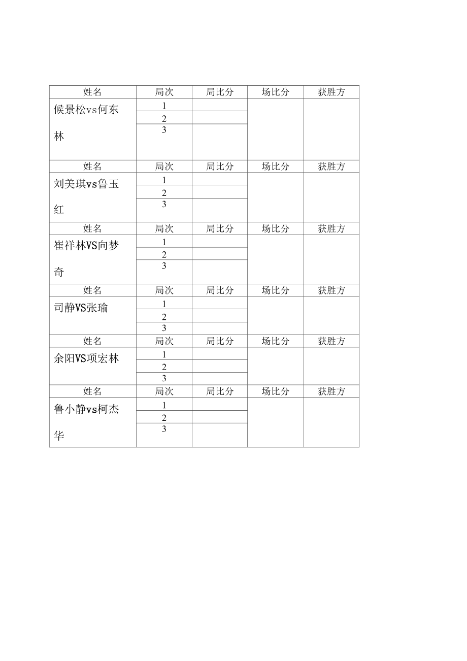 乒乓球比赛单打计分表_第1页