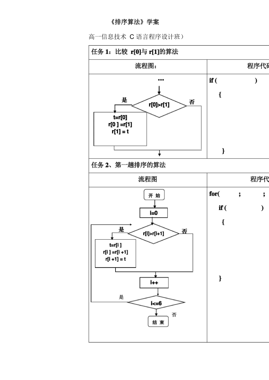 冒泡排序算法学案_第1页