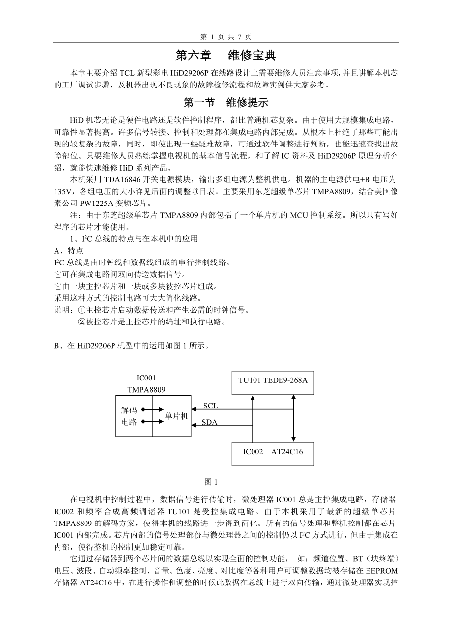 新型HID29206P维修宝典_第1页
