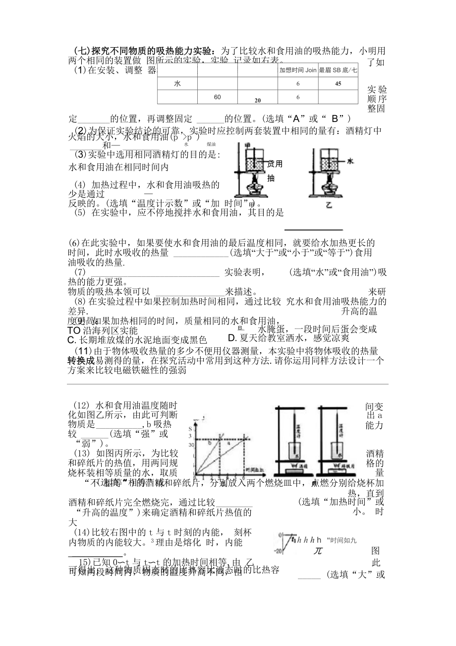 探究不同物质吸热能力实验专题_第1页