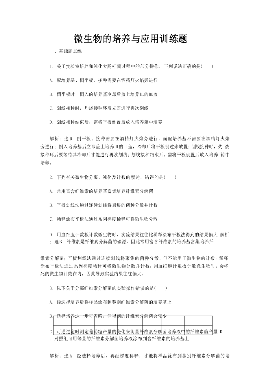 微生物的培养与应用训练题_第1页