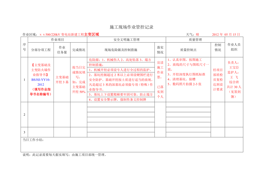 施工现场作业管控记录_第1页