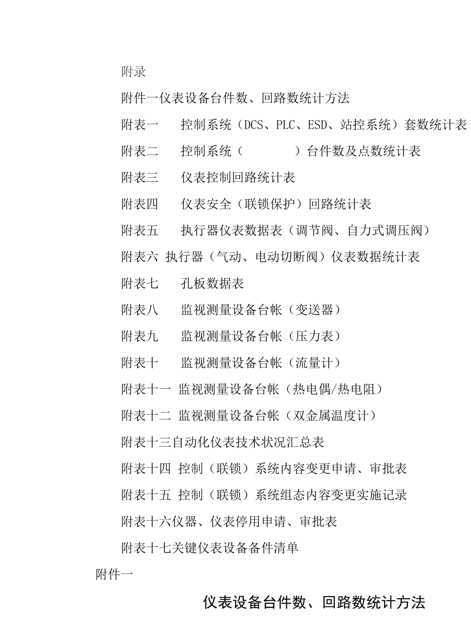 仪表及自动设备管理台帐_第1页