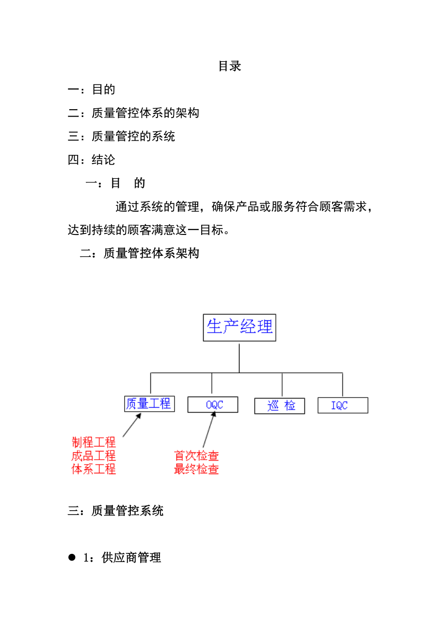 质量管控体系报告1_第1页