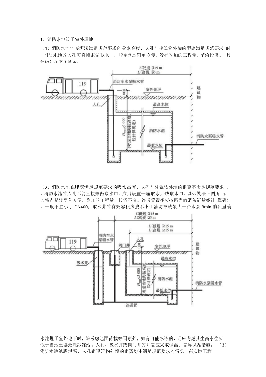 消防水池取水口_第1页