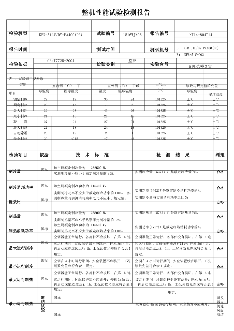 美的空调测试报告_第1页