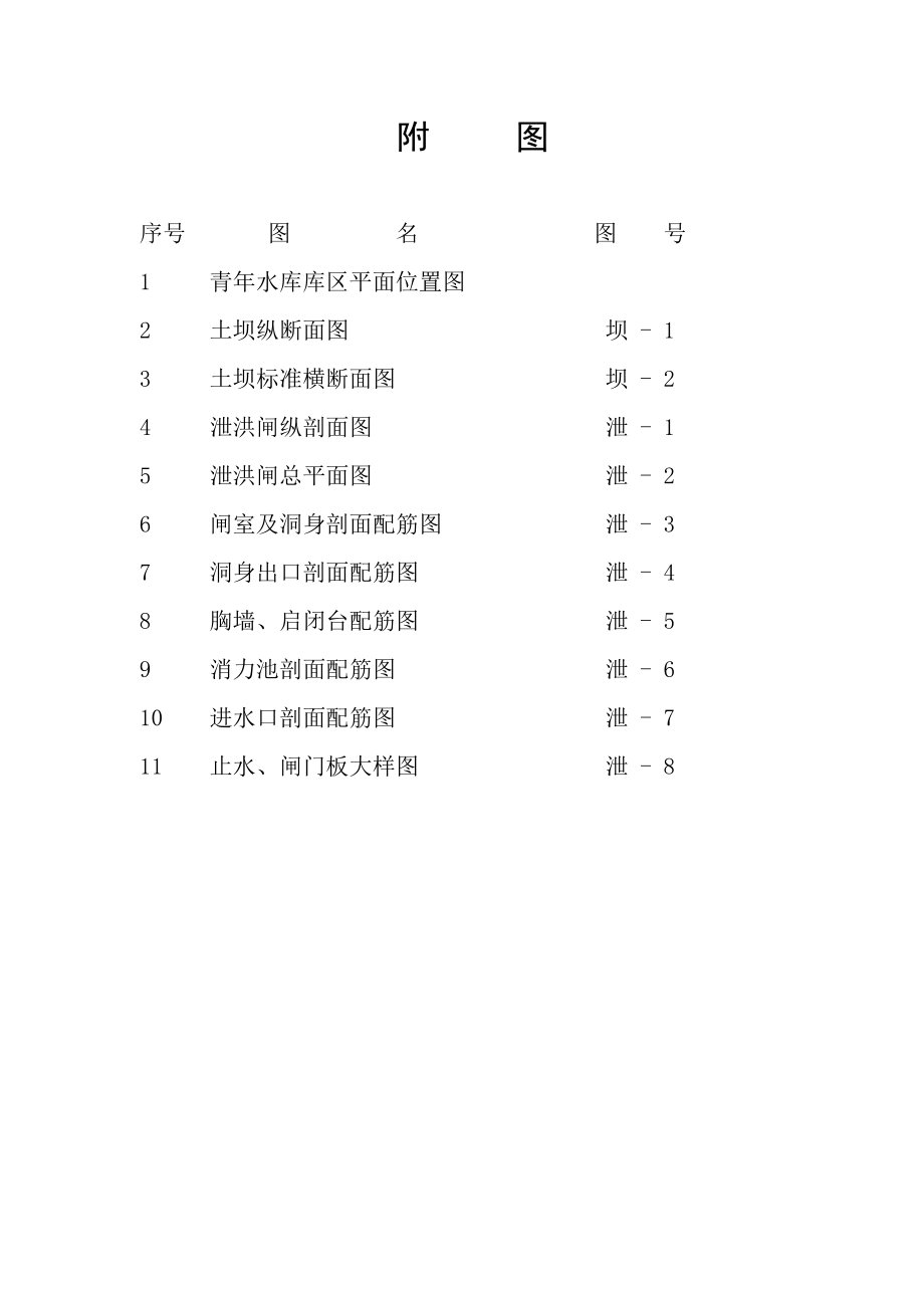 青年水库设计报告_第1页