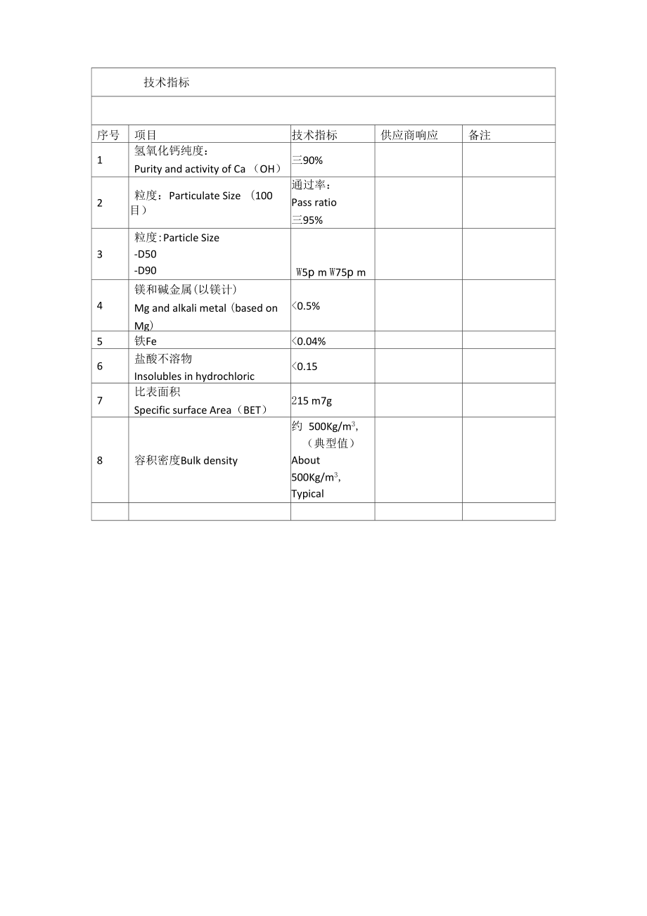 大宗物资采购要求表_第1页