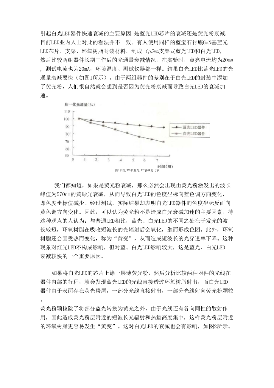 引起白光LED快速衰减的主要原因_第1页