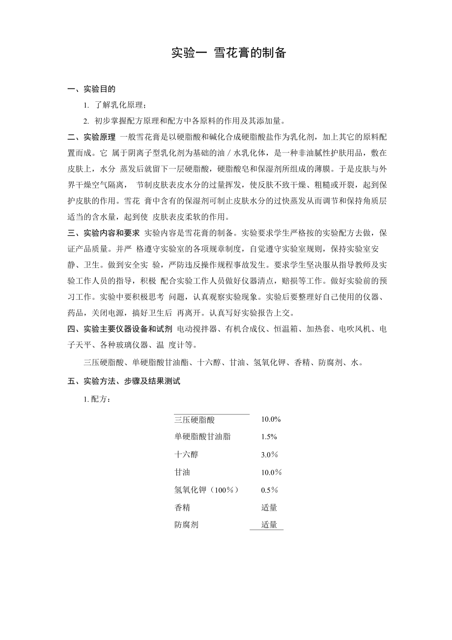 精细化工实验_第1页