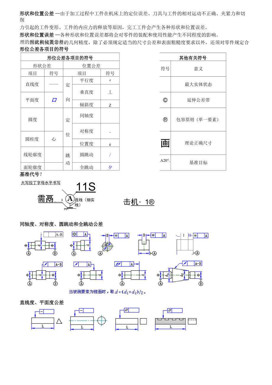 形位公差标注常识_第1页