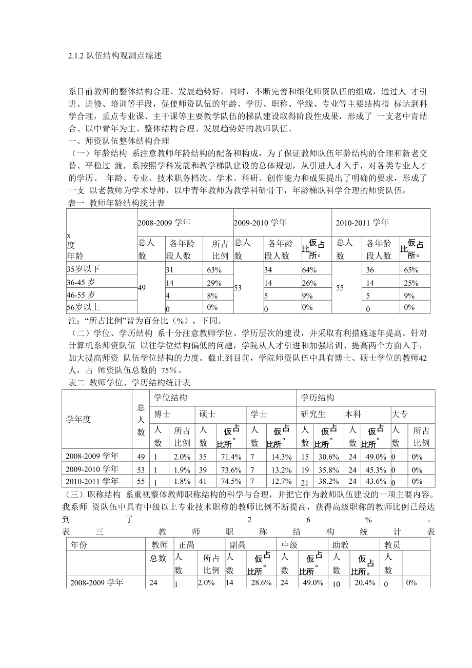 师资队伍结构_第1页