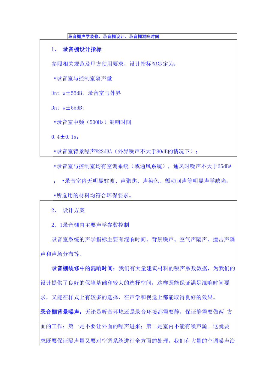 录音棚声学装修、录音棚设计、录音棚混响时间_第1页