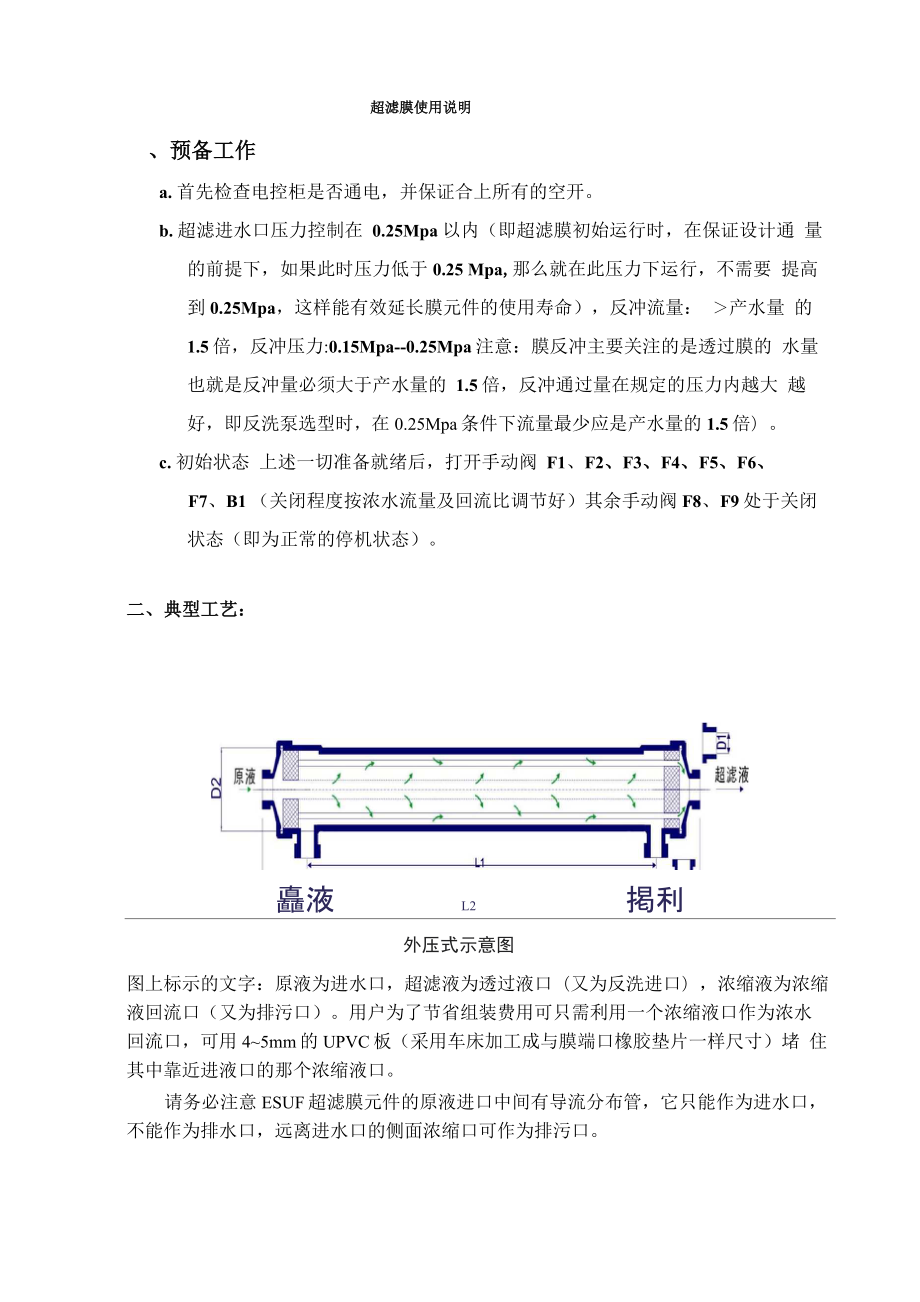 超滤膜说明书_第1页