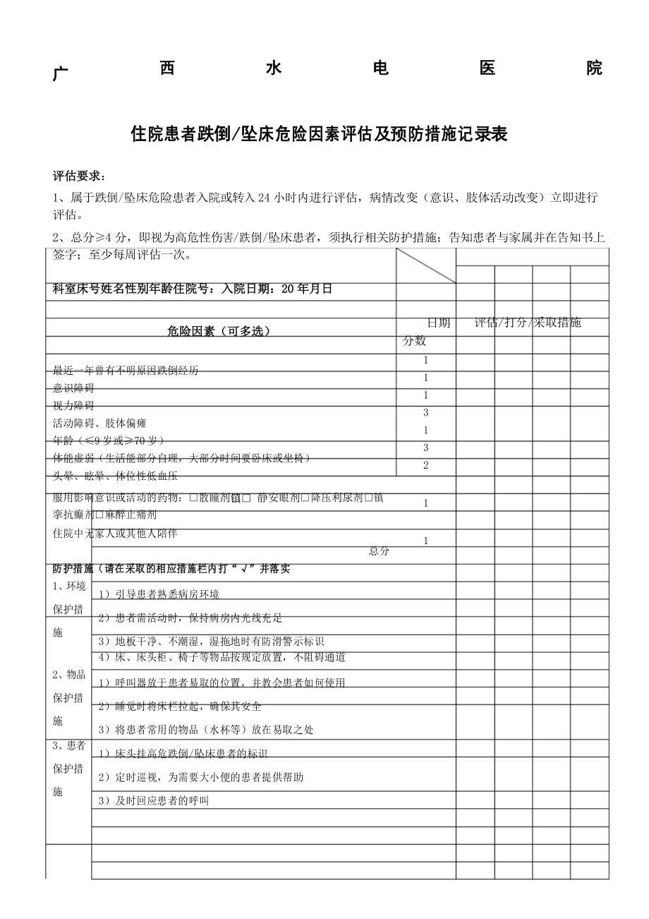 跌倒 坠床评估表_第1页