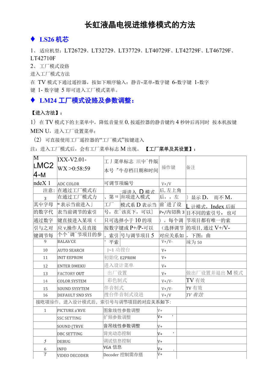 长虹液晶电视进维修模式的方法_第1页