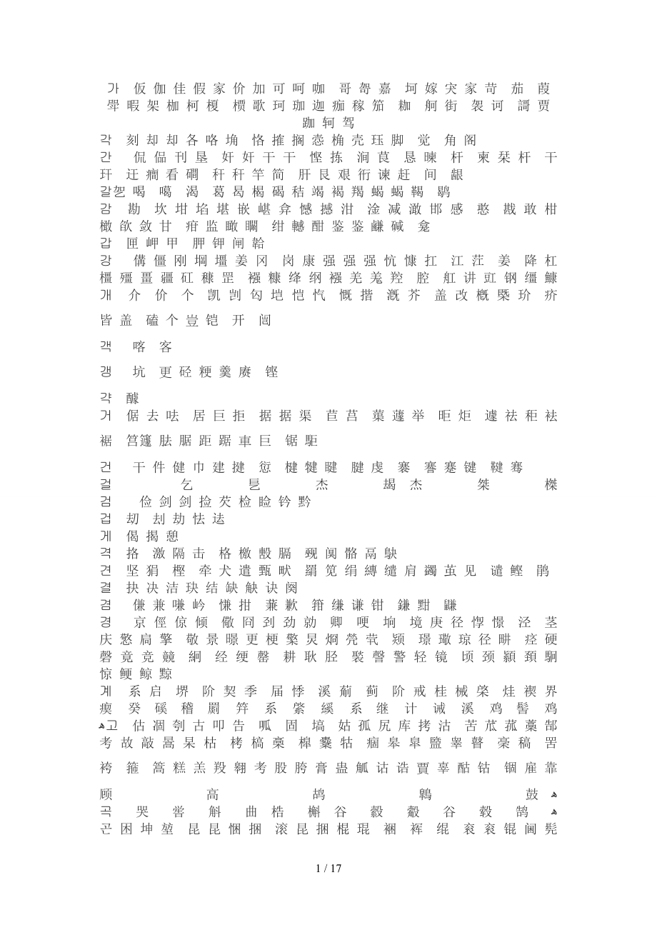 中文名字韩语对照表_第1页