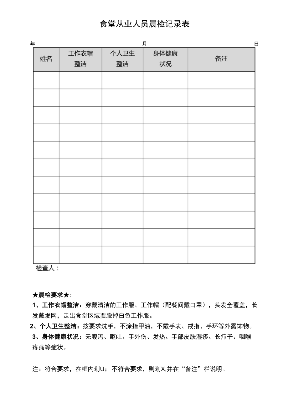 餐饮、食堂从业人员晨检记录表_第1页