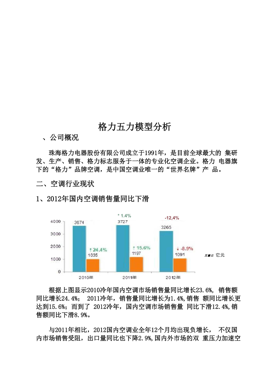 格力五力模型分析_第1页